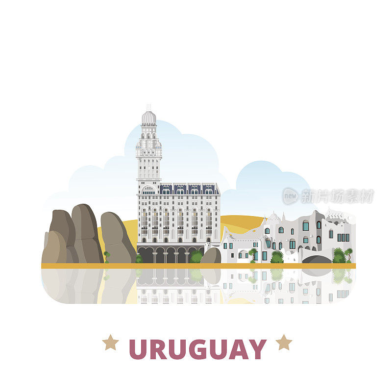 乌拉圭国家设计模板。平面卡通风格的历史景观展示网站矢量插图。世界度假南美旅行收藏。蒙得维的亚的Palacio Salvo La Mano雕像。